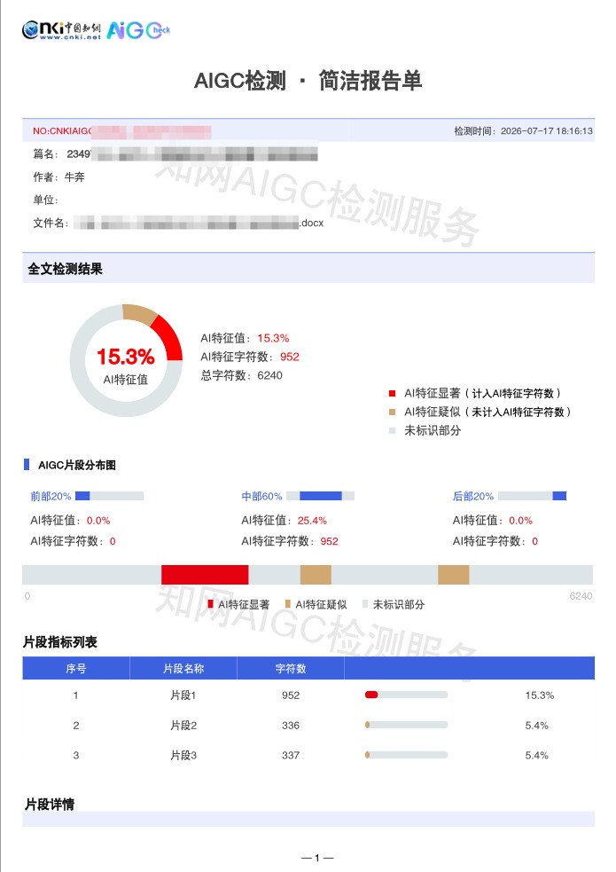 知网AIGC整体占比检测报告