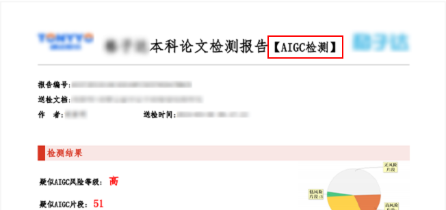 格子达AIGC检测报告示例